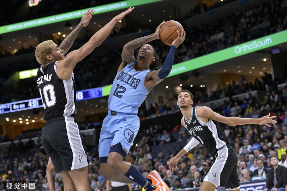 高效表现 高效表现